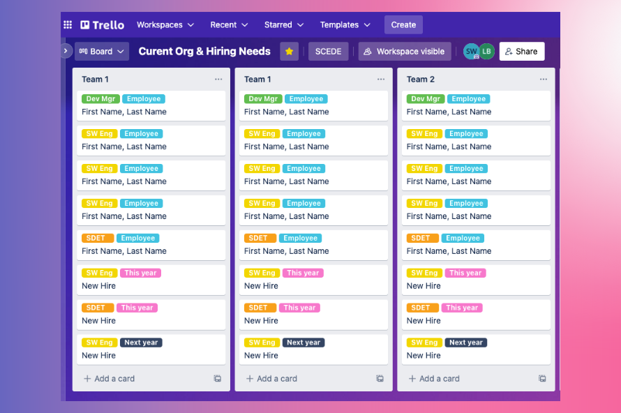 Top 10 Productivity Tools for Remote Workers in 2024